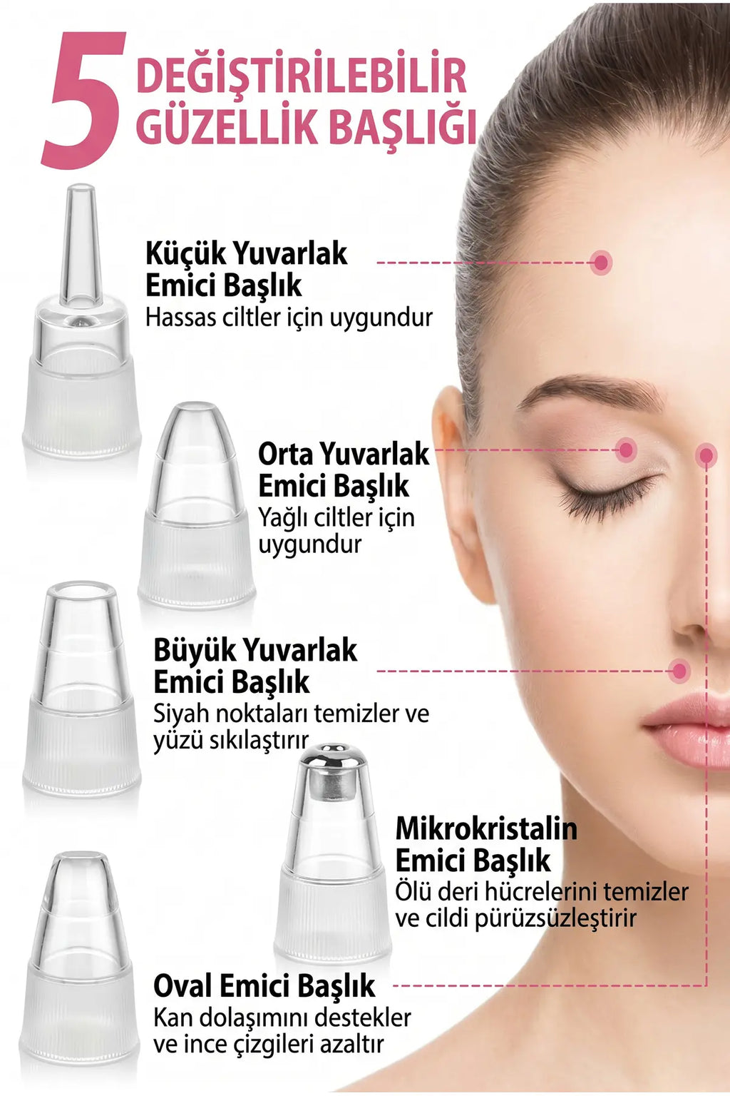 Ciltella Vakumlu Siyah Nokta ve Gözenek Temizleme Cihazı
